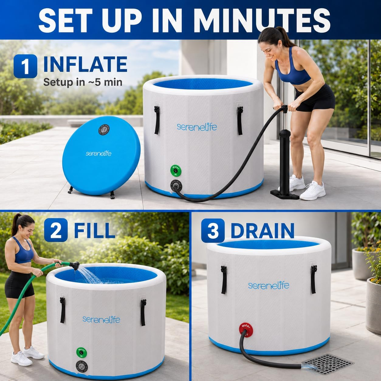 SereneLife XL 120-Gallon Vertical Cold Plunge Tub | Chiller Ready | Space-Saving Ice Bath