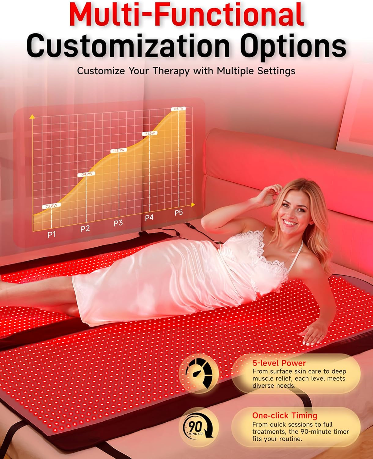 2026 Upgraded Triple-Mode Red Light Therapy Mat for Full Body Pain Relief, FSA&HSA Eligible 72.0" X 33.4" Medical-Grade TPU Infrared Red Light Bed with 2600 Dual-Wave Leds (Black)