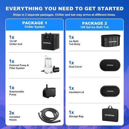 AS ColdPlunge Ice Pod XXL 148-Gallon Recovery System | 1/3 HP Chiller & Filtration Kit