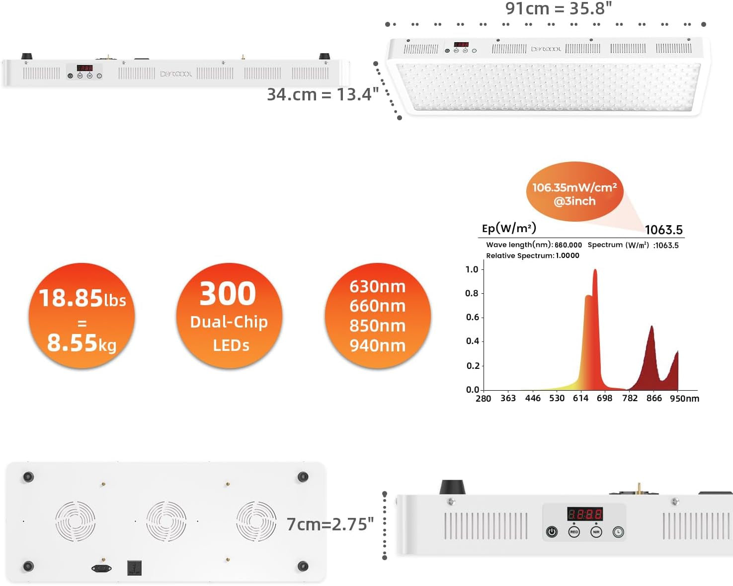 Red Light Therapy Panel, FSA-HSA 4 Wavelengths Full Body, 470W