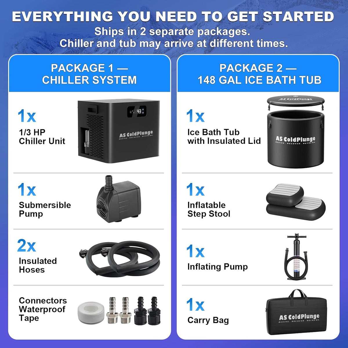 1/3 HP Ice Bath Chiller & 120 Gal Cold Plunge Tub Kit
