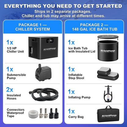 1/3 HP Ice Bath Chiller & 120 Gal Cold Plunge Tub Kit