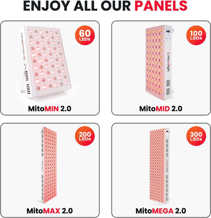 – Mitomax 2.0 Red Light Panel – Red Light Therapy for Face and Neck – Red Light & near Infrared Red Light Therapy – At-Home Red Light Therapy for Body