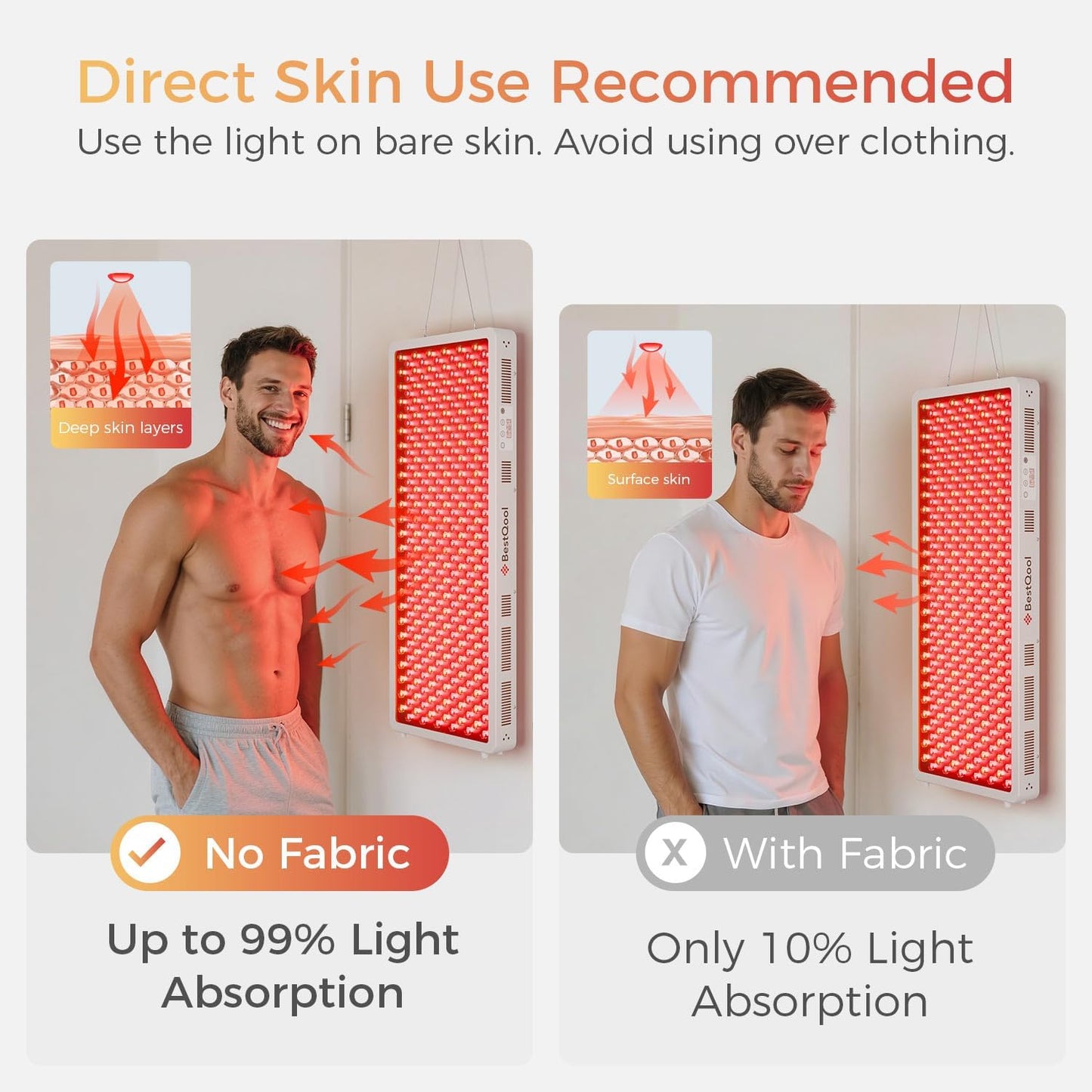 Red Light Therapy Panel, FSA-HSA 4 Wavelengths Full Body, 470W
