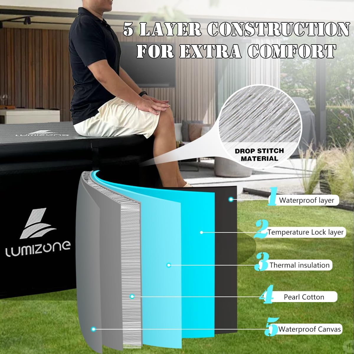 Inflatable Cold Plunge Tub 132 Gallons Capacity Ice Bath White