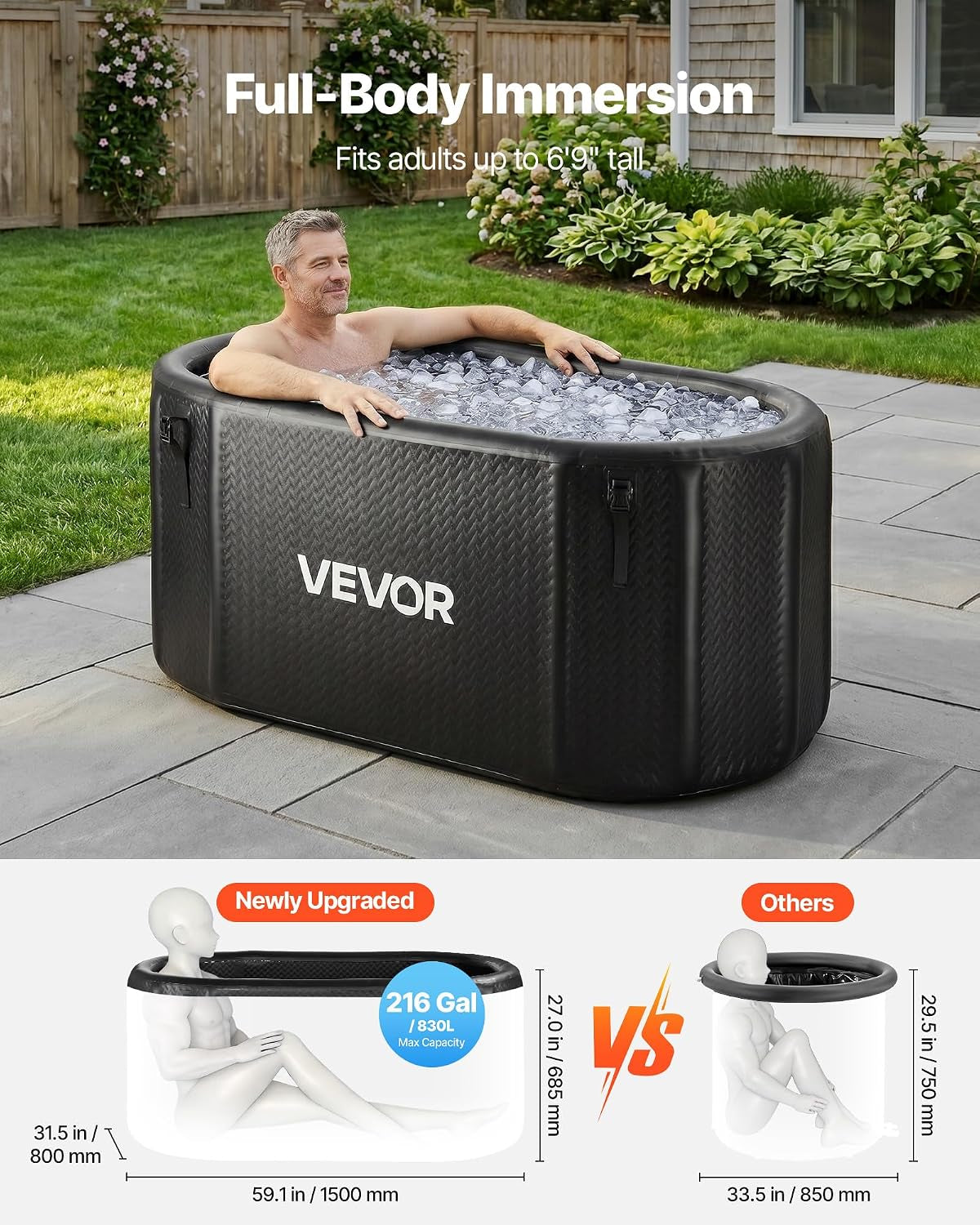 Cold Plunge Tub, 216 Gallon, Inflatable Ice Bath Tub Compatible with Water Chillers, Portable Cold Water Bathtub with Insulated Lid, for Athletes Recovery, 59.1" X 31.5" X 29.9" (No Chiller)