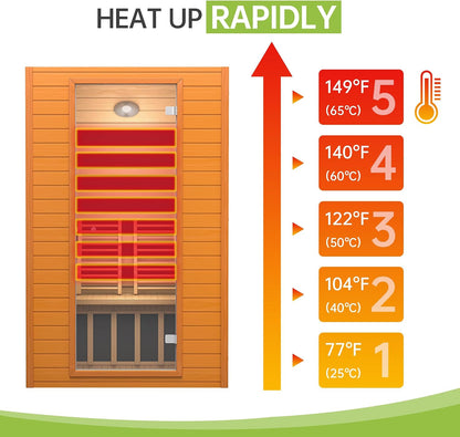 Sauna 2 Person Low EMF FAR Infrared Sauna with Red Light Therapy