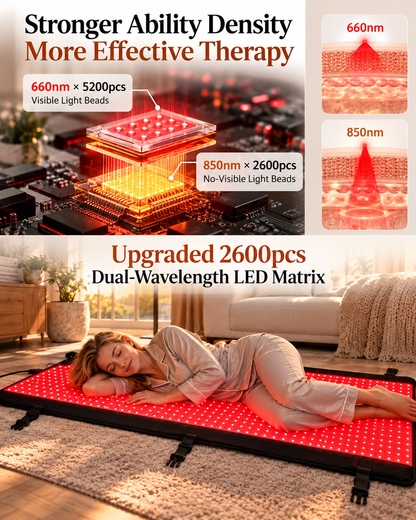 ADRACY Premium Full Body Red Light Therapy Mat – Triple-Mode Red & Near Infrared Therapy | 2,600 Dual-Wave LEDs | Medical-Grade TPU | 72" × 33.4" | FSA/HSA Eligible