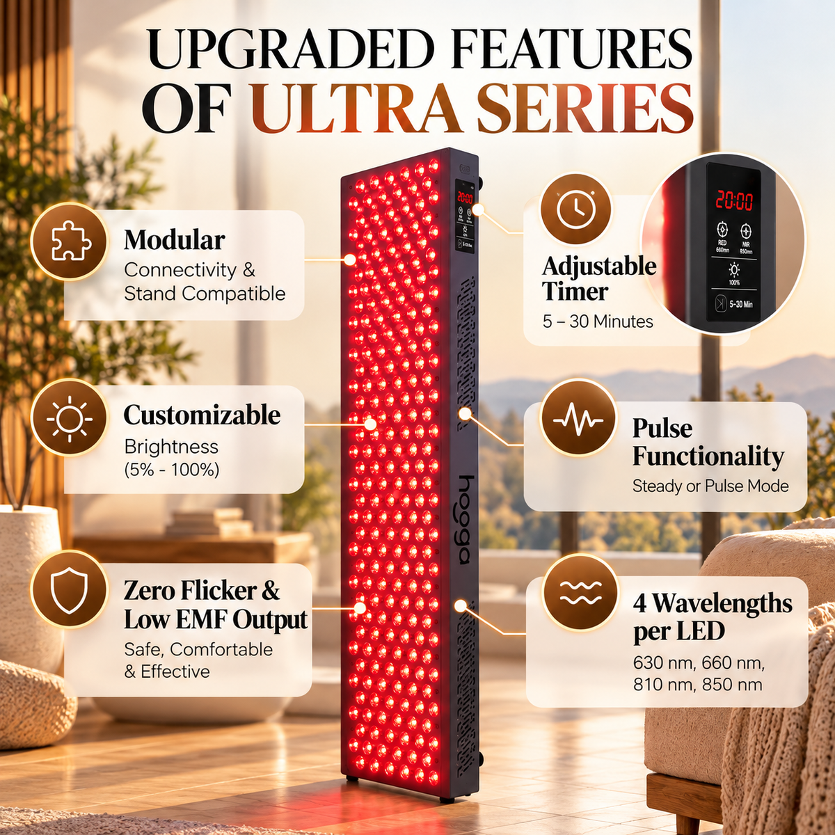 Hooga ULTRA1500 Elite Full Body Red & Near Infrared Light Therapy Panel – 300 Quad-Chip LEDs | 630nm, 660nm, 810nm & 850nm | Brightness Control | Pulse Mode