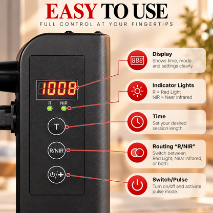 Juvawave 300 Red & Near Infrared Light Therapy Starter Kit – 240 Premium 5050 SMD LEDs | 660nm & 850nm | Complete Home Wellness System