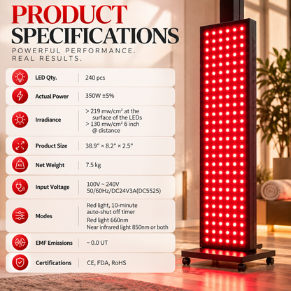 Juvawave 300 Red & Near Infrared Light Therapy Starter Kit – 240 Premium 5050 SMD LEDs | 660nm & 850nm | Complete Home Wellness System