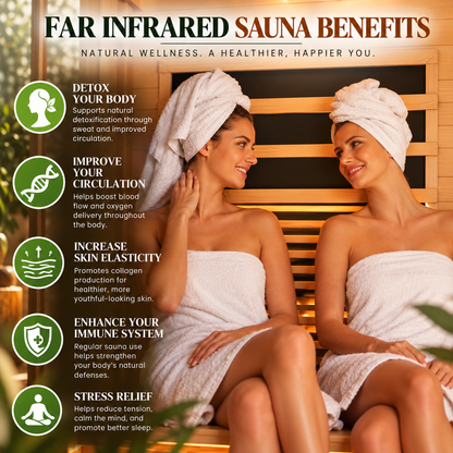 Real Relax Earth Luxury 2-Person Ultra-Low EMF FAR Infrared Sauna | Red Light Therapy | Canadian Hemlock