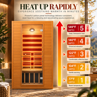 Real Relax Earth Luxury 2-Person Ultra-Low EMF FAR Infrared Sauna | Red Light Therapy | Canadian Hemlock