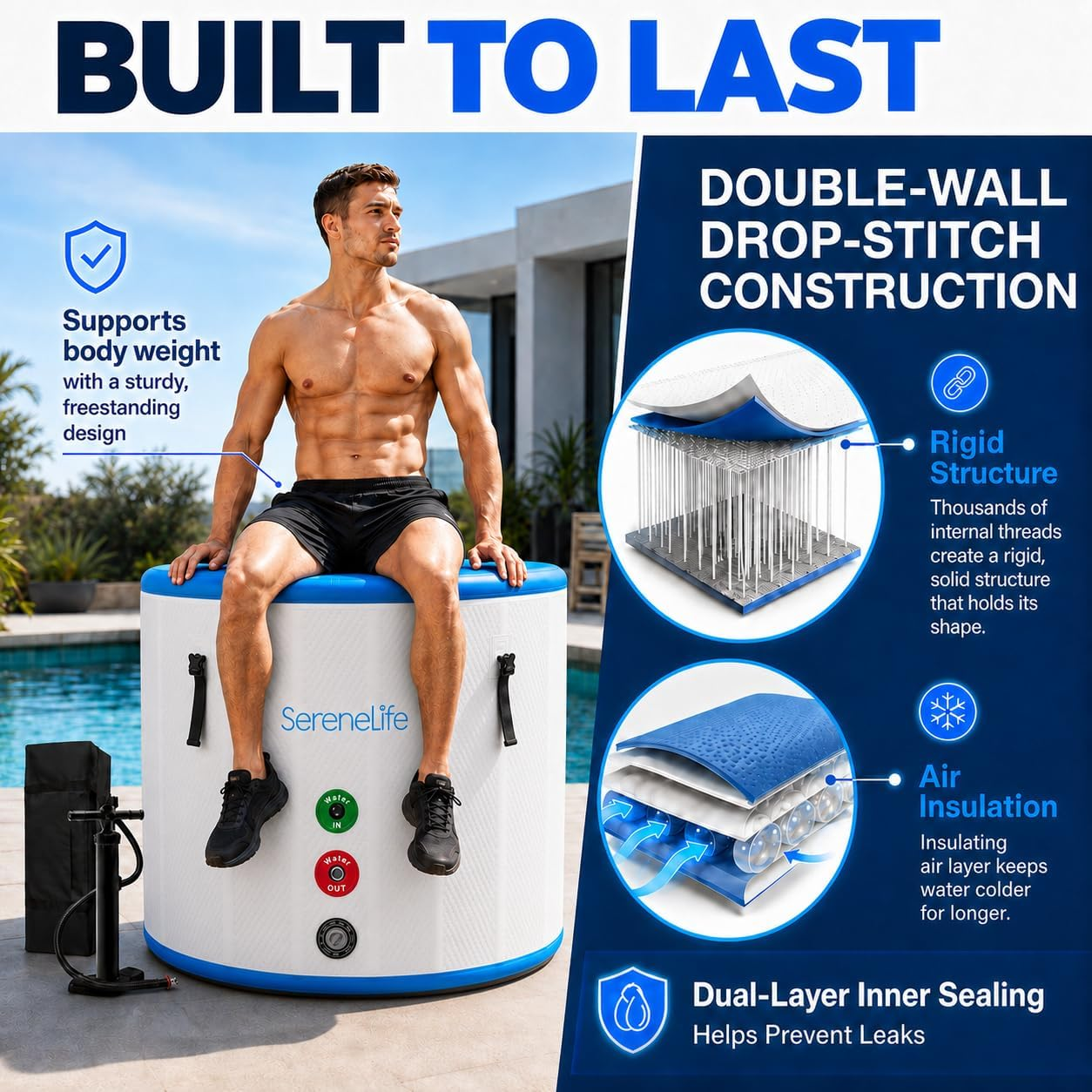 SereneLife XL 120-Gallon Vertical Cold Plunge Tub | Chiller Ready | Space-Saving Ice Bath