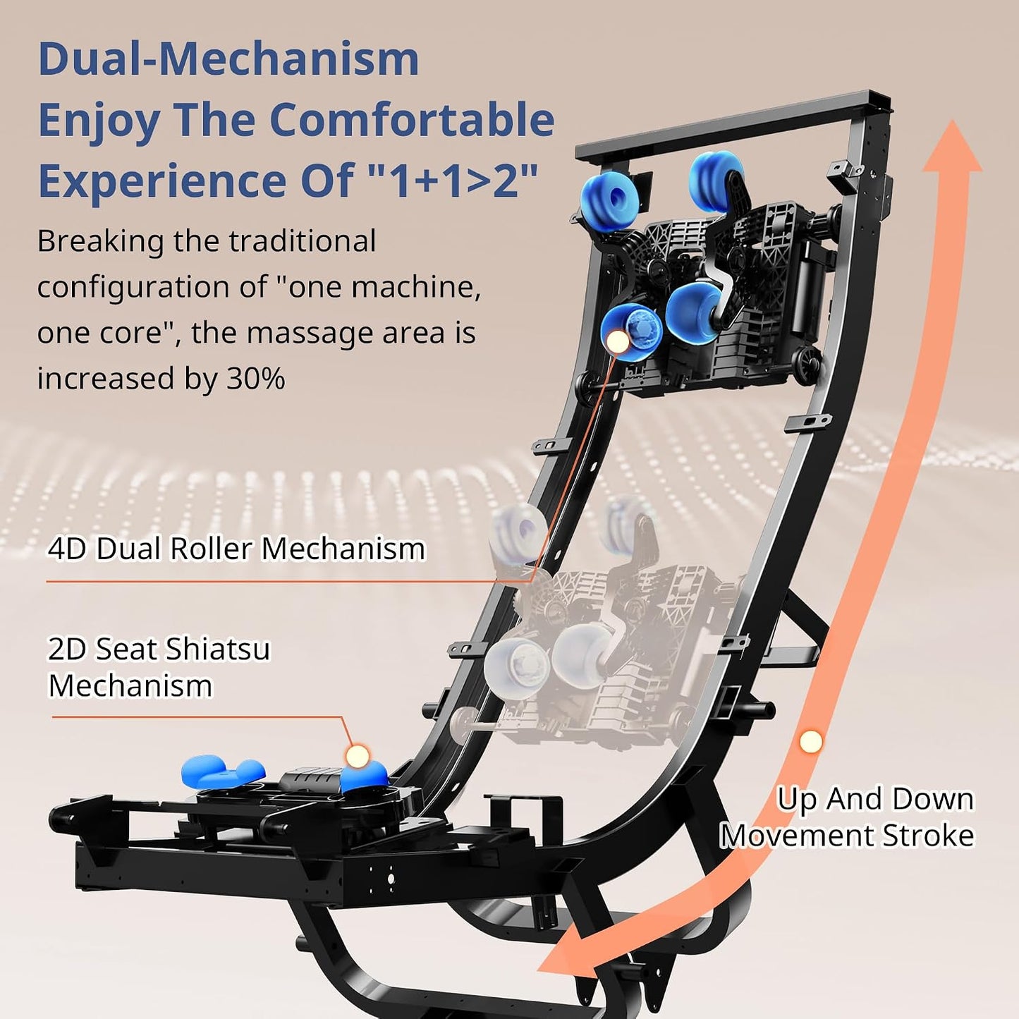4D Massage Chair 4D+2D Dual Mechanism Zero Gravity Recliner